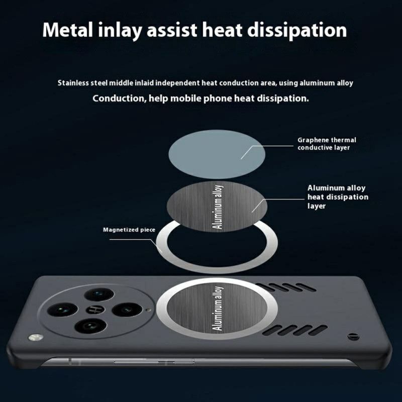 Coque Oppo Find X8 Pro 5G Dissipation Thermique