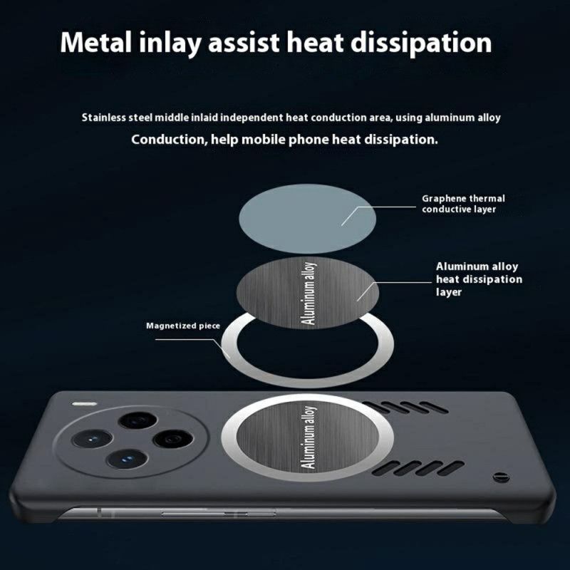 Coque Vivo X200 Dissipation Thermique