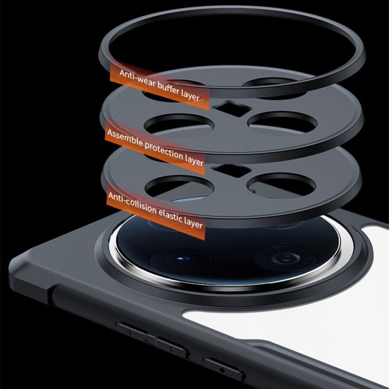 Coque Vivo X200 XUNDD