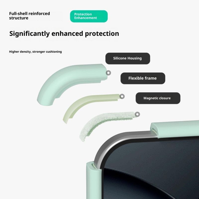 Coque Xiaomi 17 Pro Magnétique Silicone