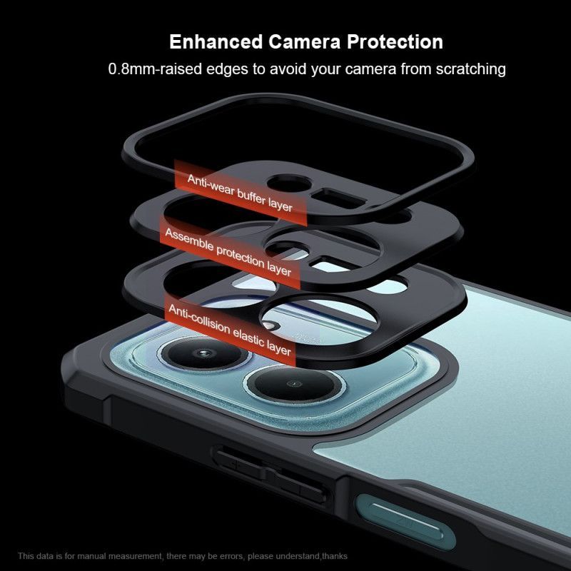 Coque Xiaomi Redmi 15C 4G / 5G / Poco C85 XUNDD