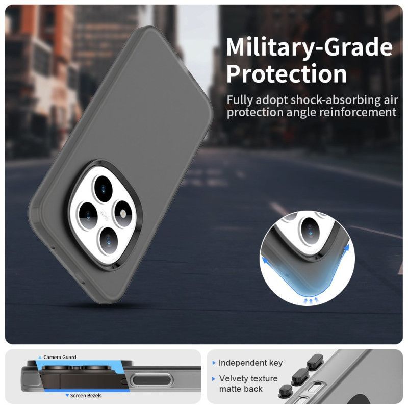 Coque Xiaomi Redmi Note 15 Pro 5G Finition Mate