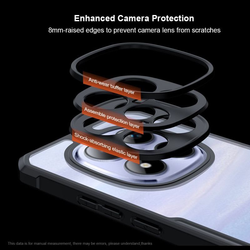 Coque Xiaomi Redmi Note 15 Pro 5G XUNDD