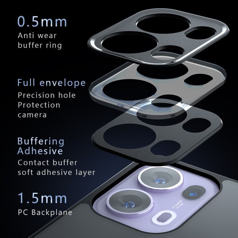 Coque Oppo Reno 13 5G Robuste