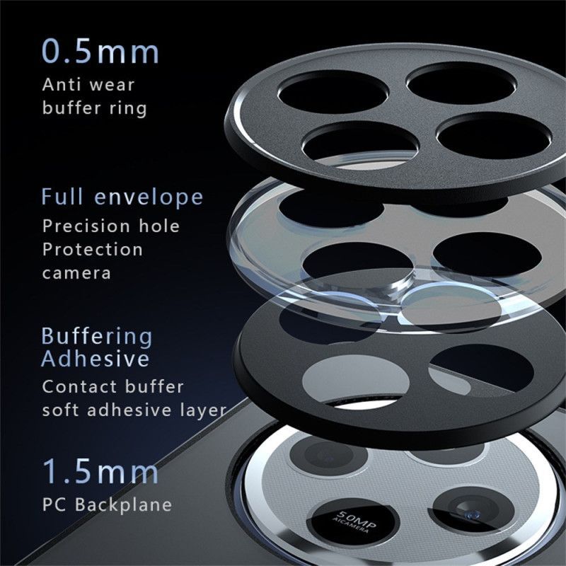 Coque Xiaomi Redmi 14C / Poco C75 Compatible MagSafe Texture Mate