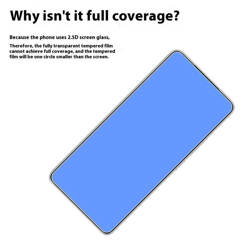 Protection en Verre Trempé pour Écran Xiaomi Redmi 14C 4G / Poco C75