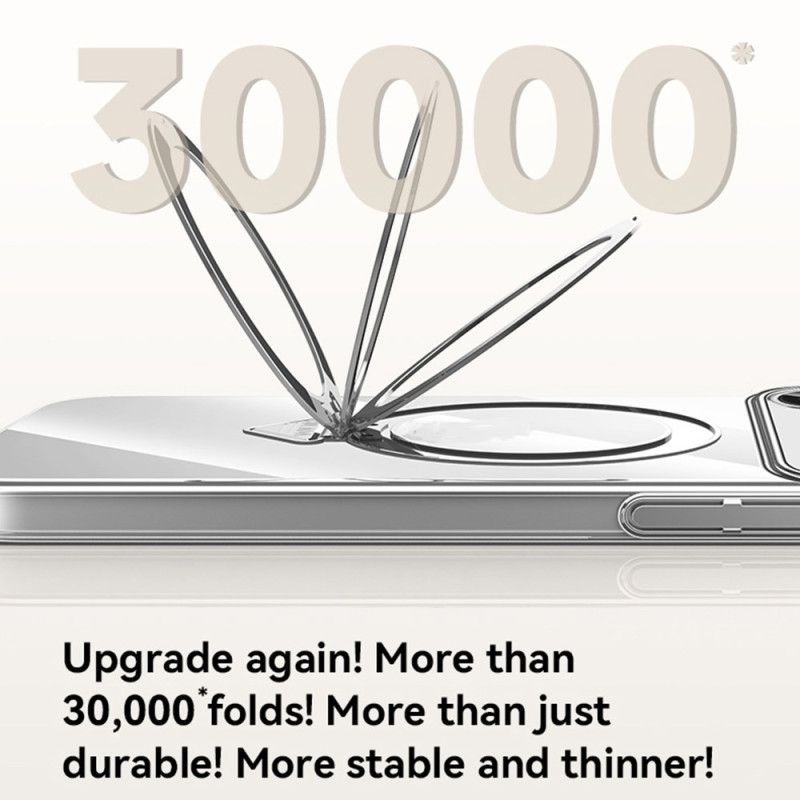 Coque iPhone 17 Pro Compatibilité MagSafe Support Pliable