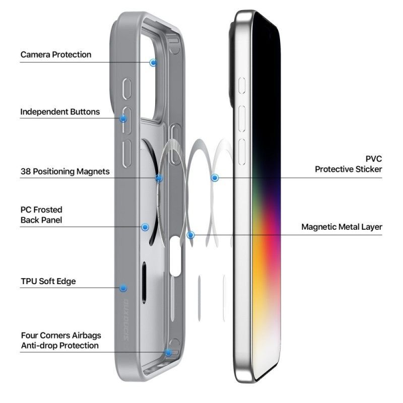 Coque iPhone 17 Pro Magsafe Yind Series DUX DUCIS