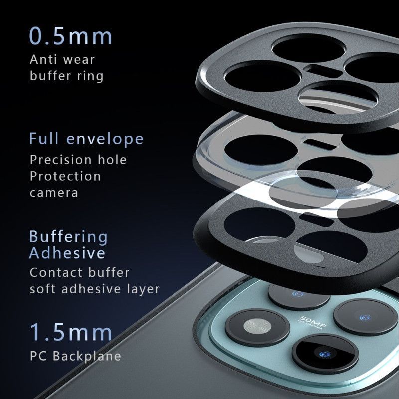 Coque Xiaomi Redmi Note 15 Pro Plus 5G / Poco M8 Pro 5G Antichoc Transparente