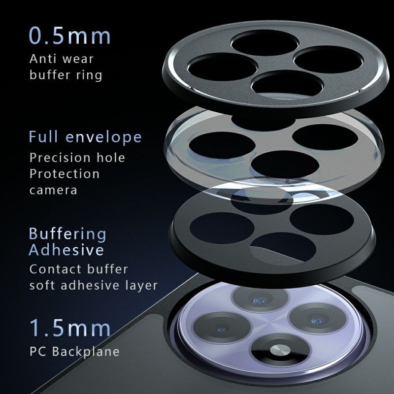 Coque OnePlus 13R Finition Mate