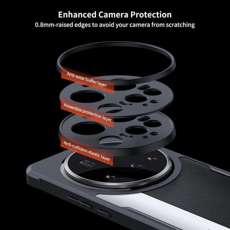 Coque Xiaomi 15 Ultra Premium