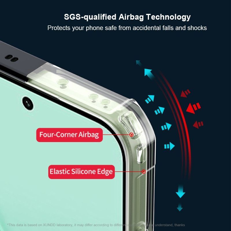 Coque Oppo Reno 14 5G XUNDD