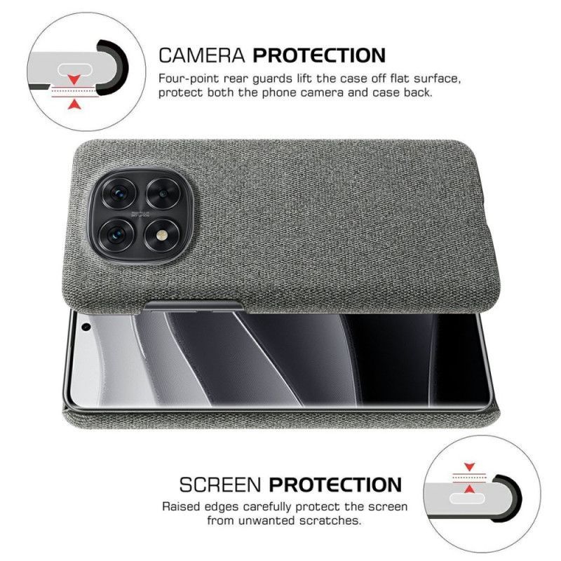 Coque Xiaomi Redmi Note 14 Pro 5G / Poco X7 Tissu