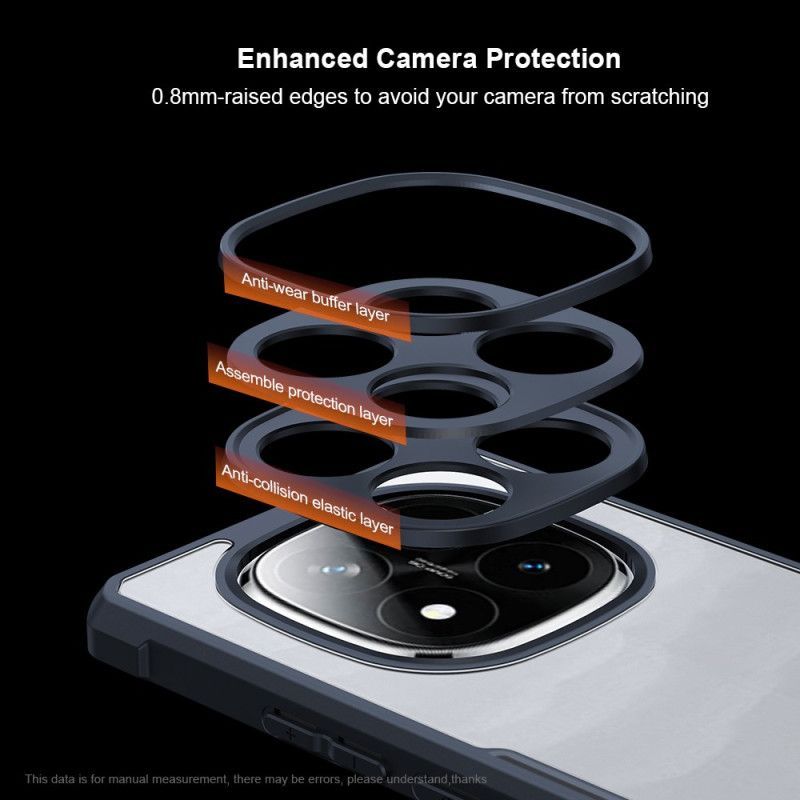 Coque Xiaomi Redmi Note 14 Pro 5G / Poco X7 XUNDD